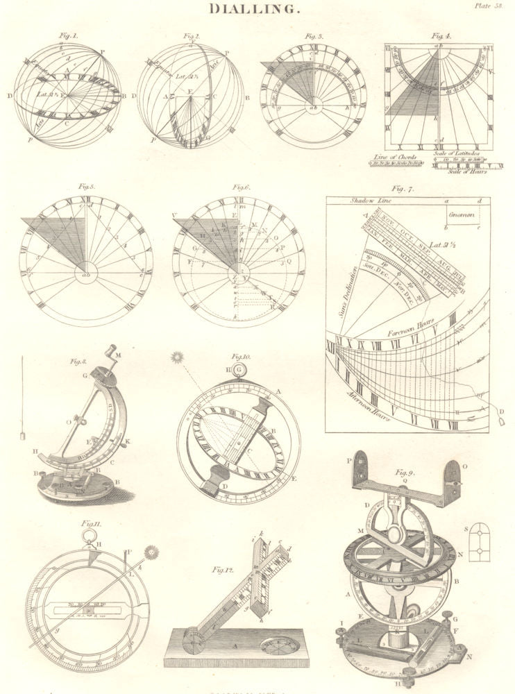 NAVIGATION. Dialling I. (Oxford Encyclopaedia) 1830 old antique print picture